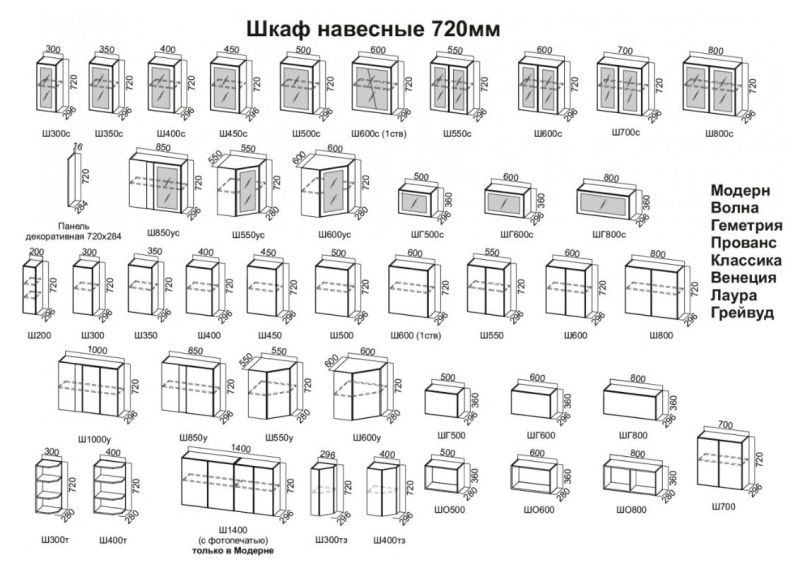 Кухня прованс прямая